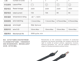 tawang香蕉视频黄版的製造方法